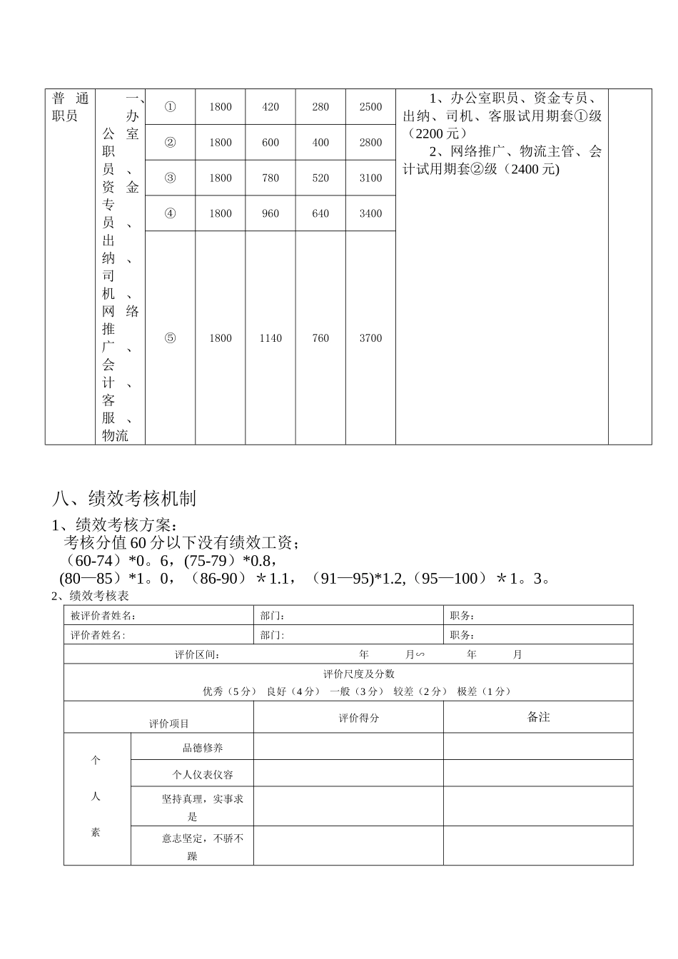 公司薪酬管理体系_第3页