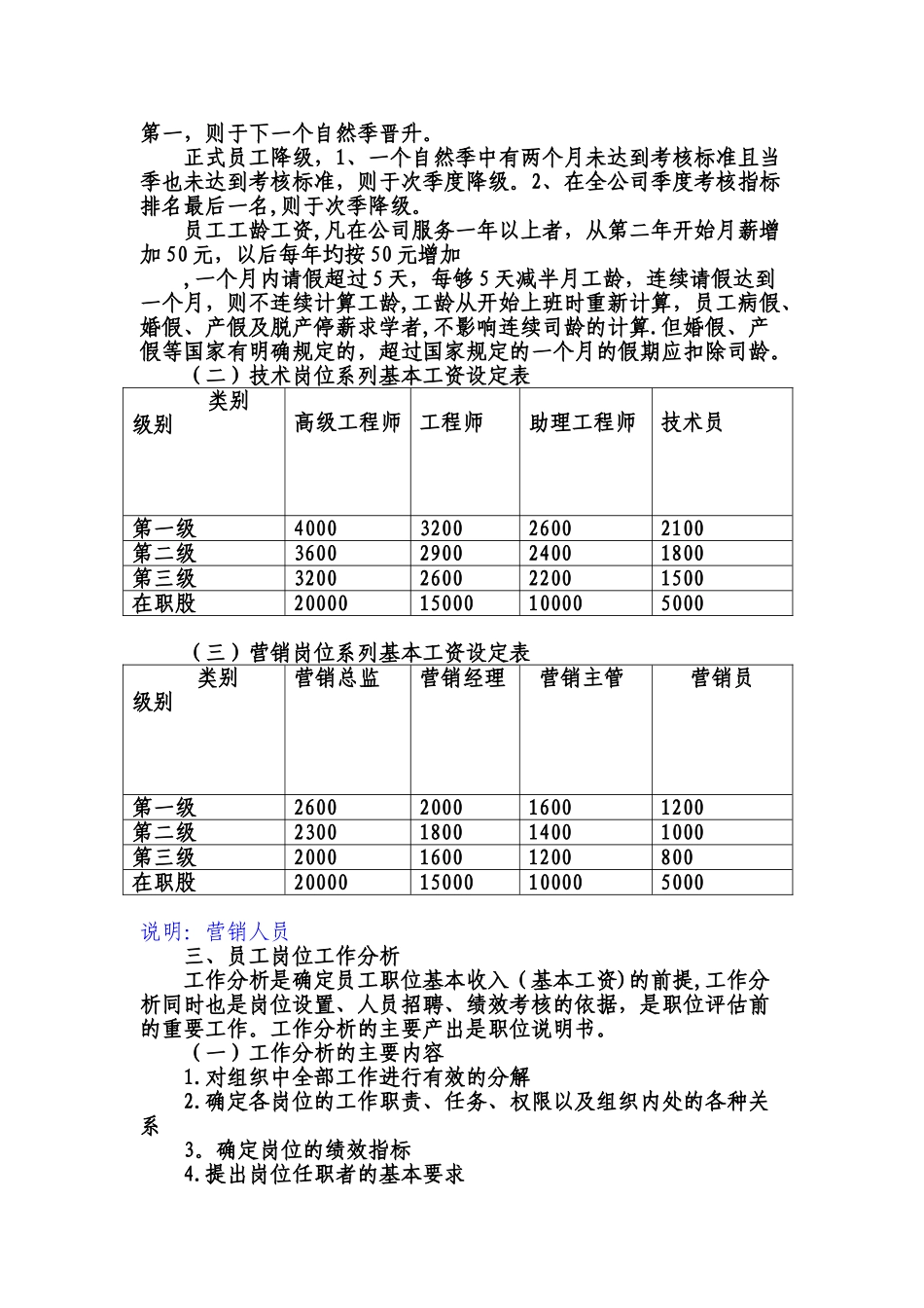 公司薪酬管理体系设计——包头商务网_第2页