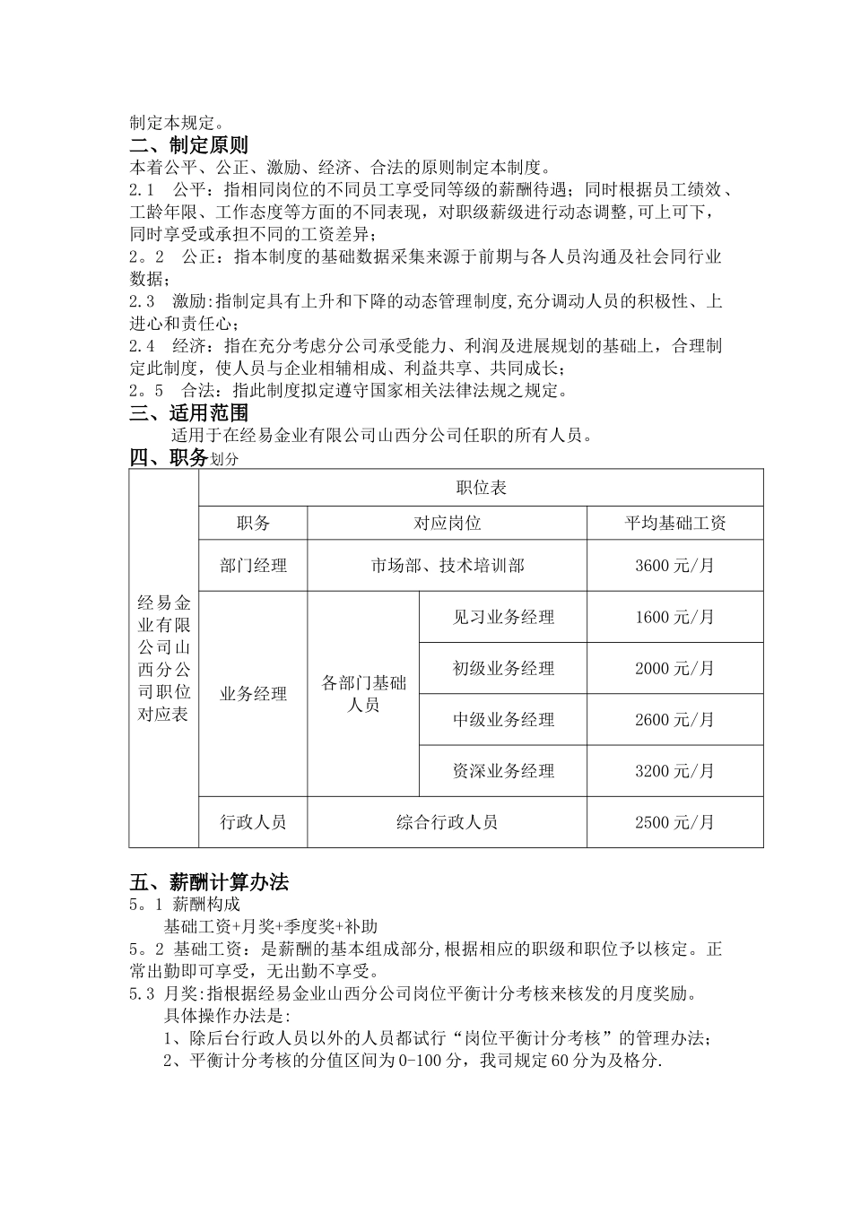 公司薪酬管理制度--2025年_第2页