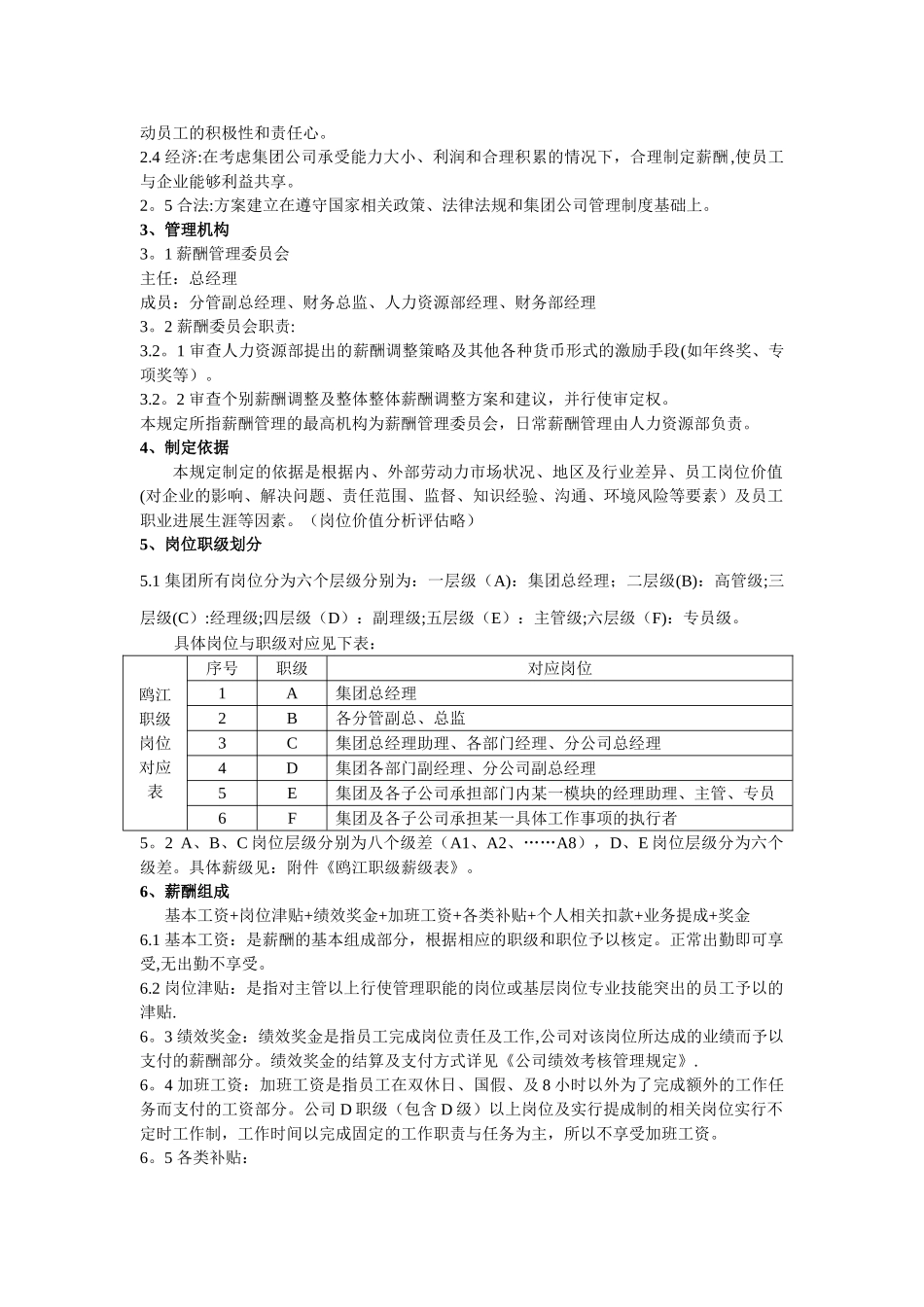 公司薪酬管理制度-绩效+提成_第2页