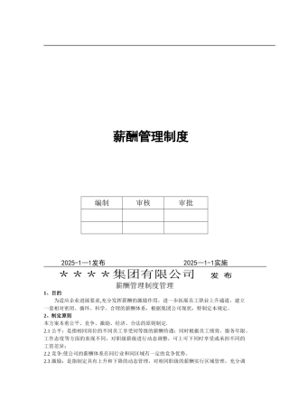 公司薪酬管理制度-绩效+提成