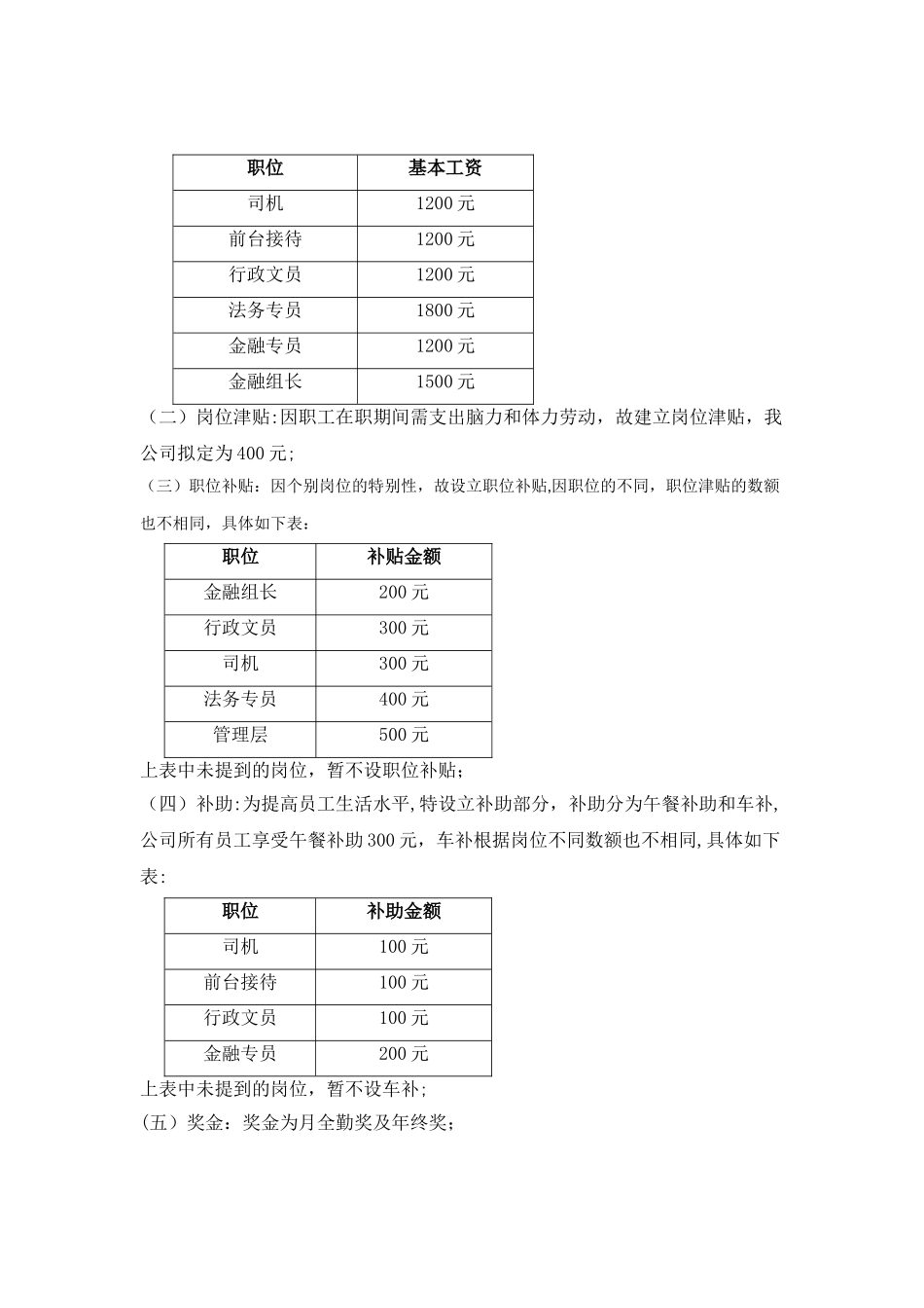 公司薪酬管理制度-OK_第3页