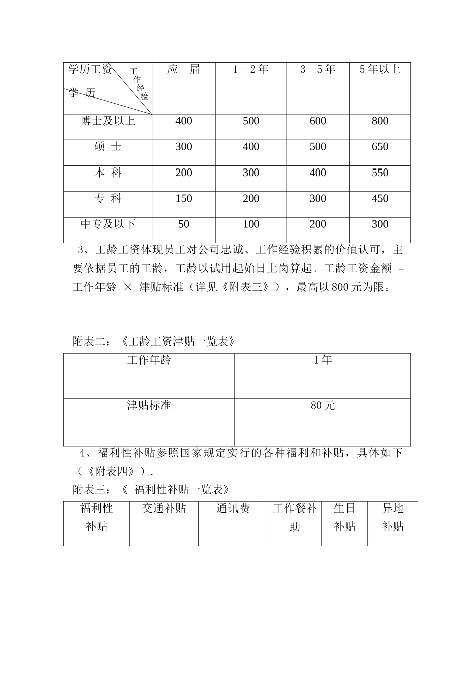 公司薪酬管理制度1111_第3页