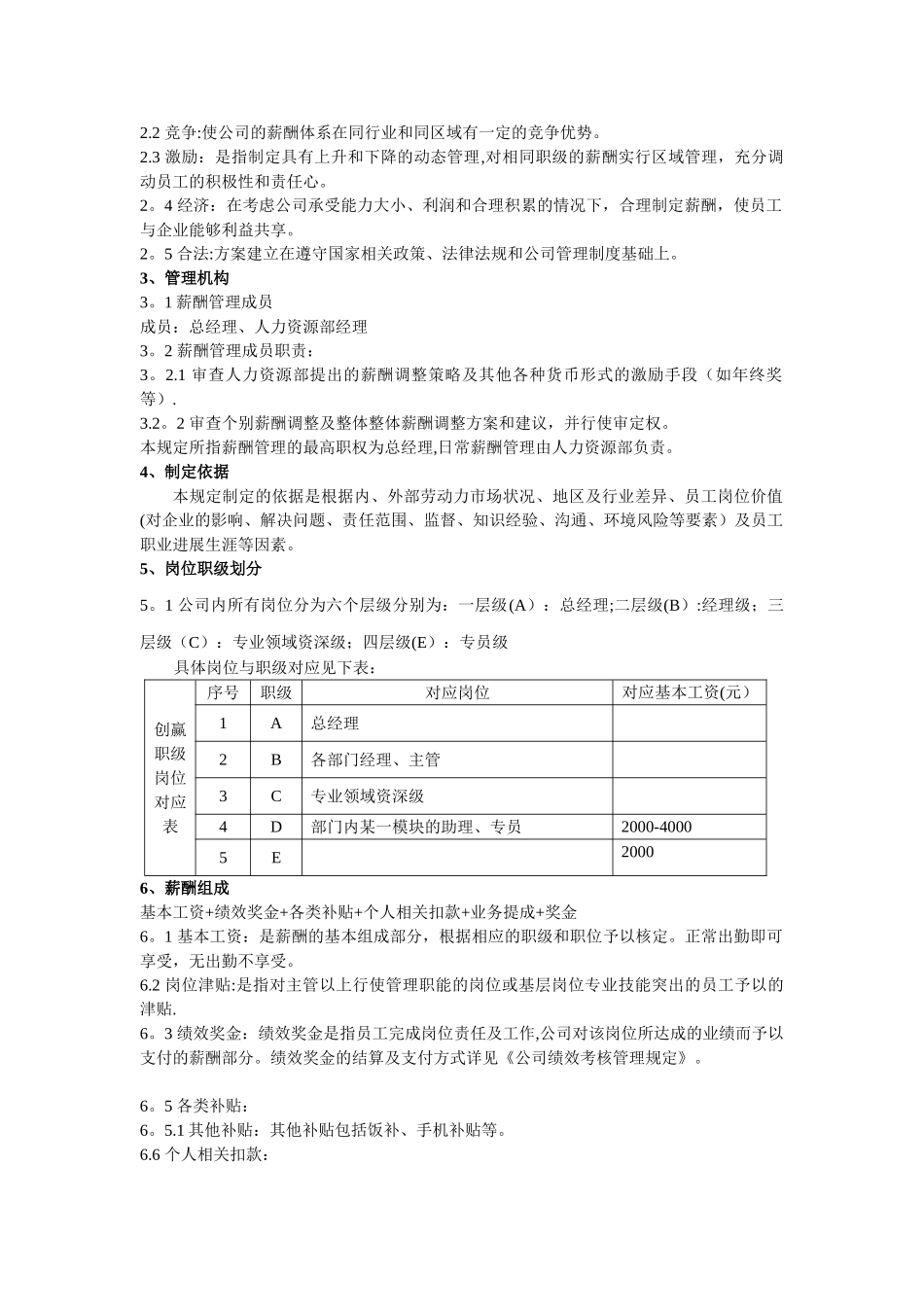公司薪酬管理制度2025-4-28_第2页