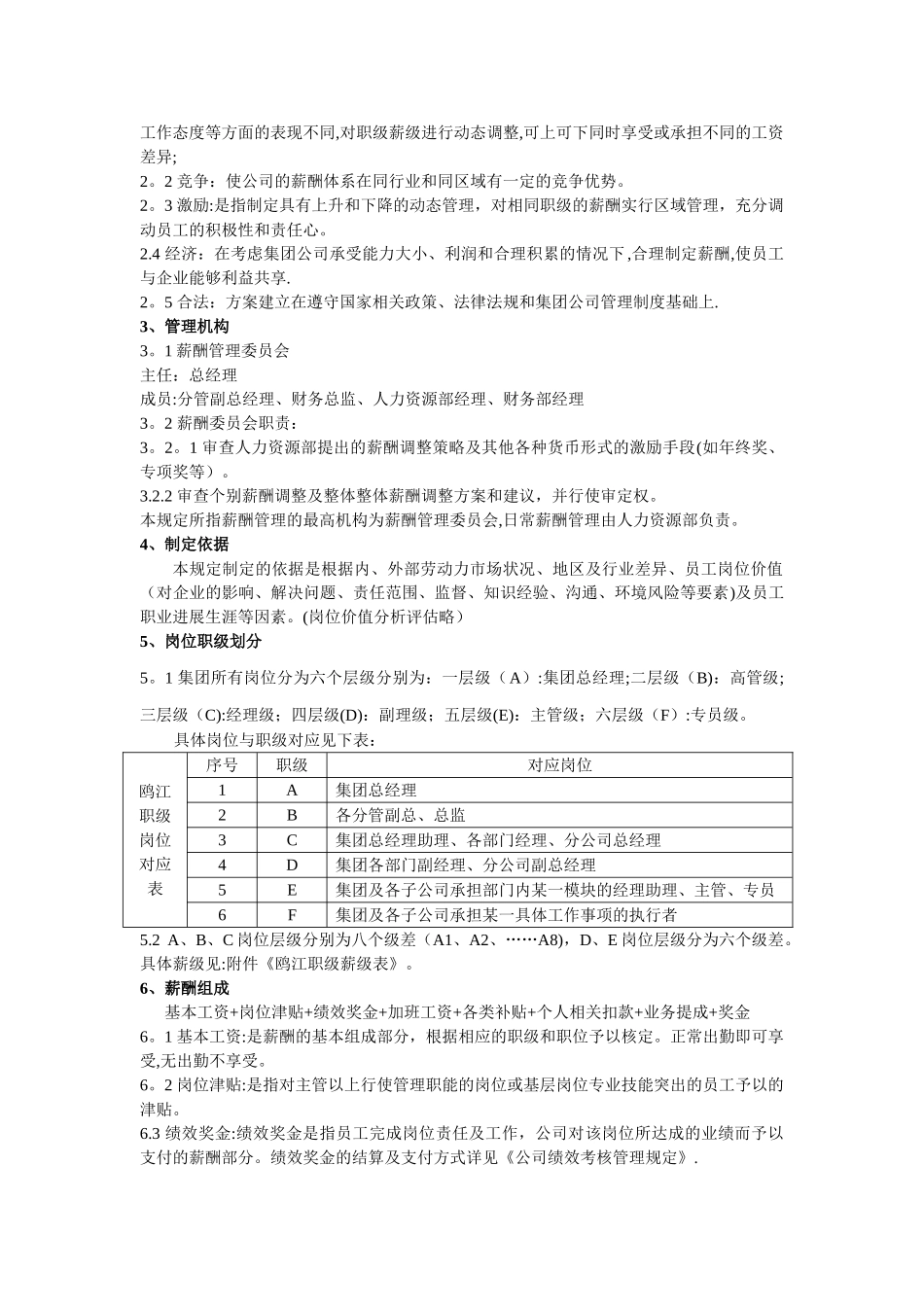 公司薪酬管理制度32724_第2页