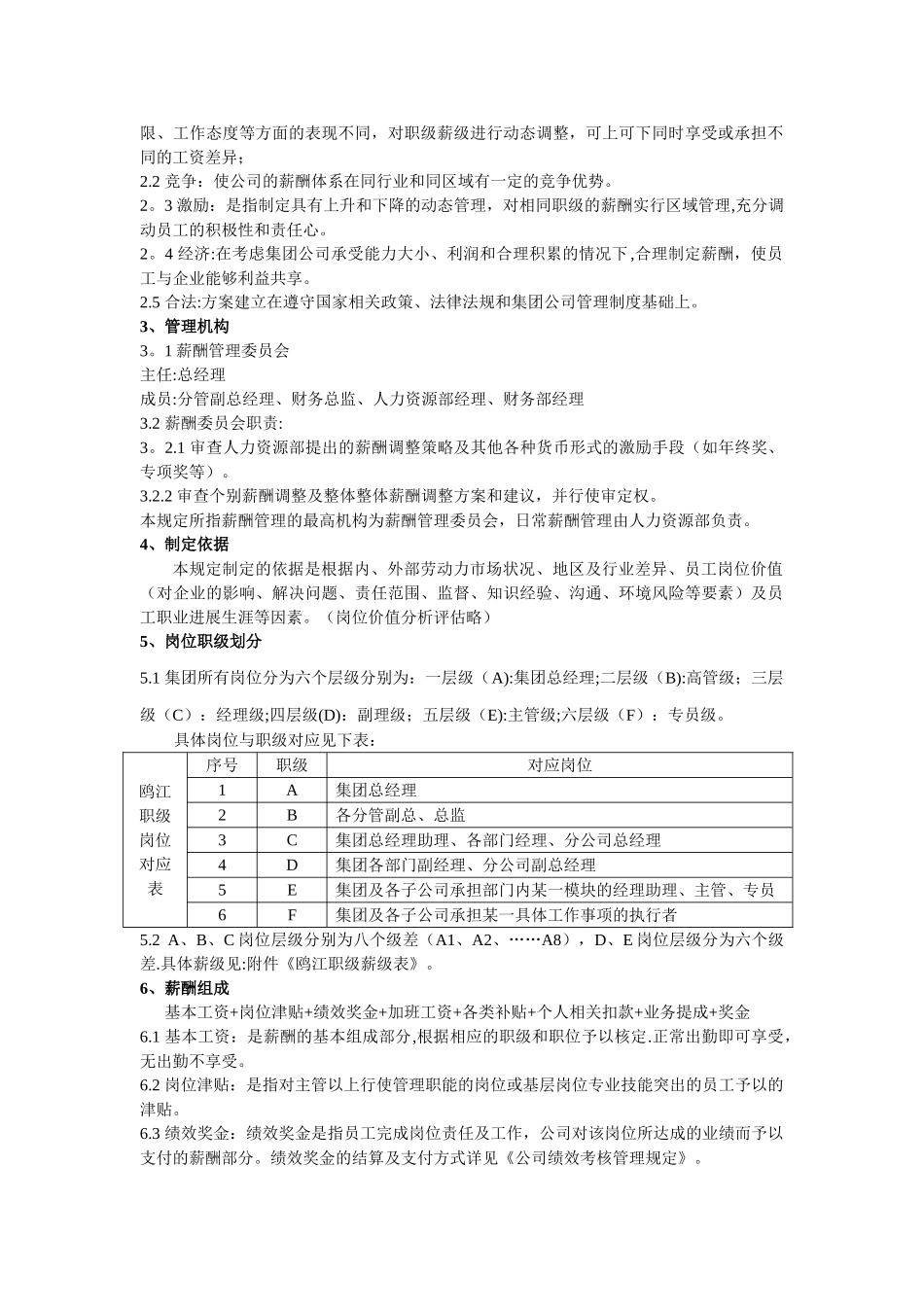 公司薪酬管理制度20280_第2页