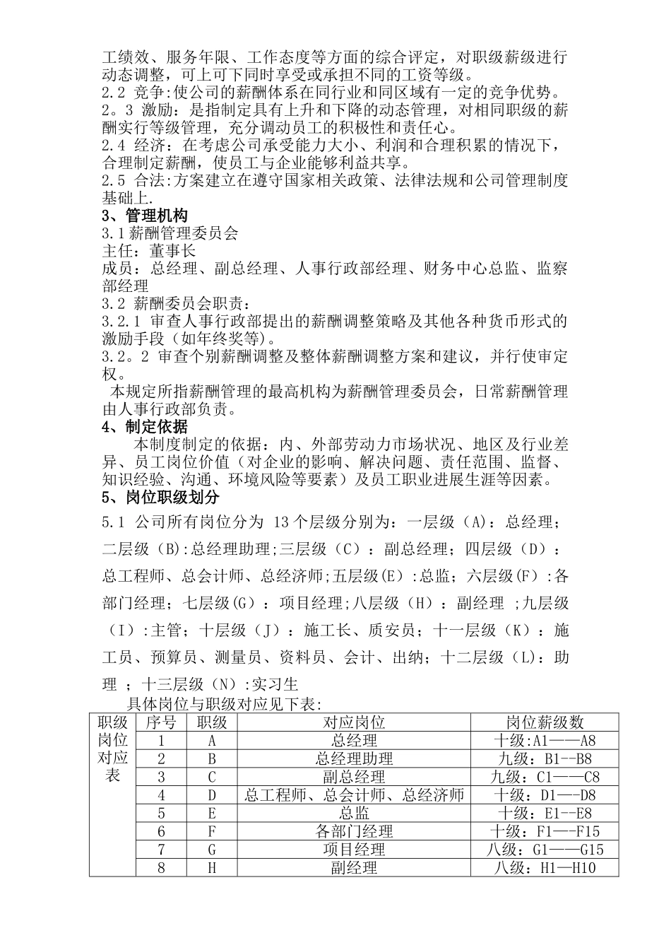 公司薪酬管理制度_第2页