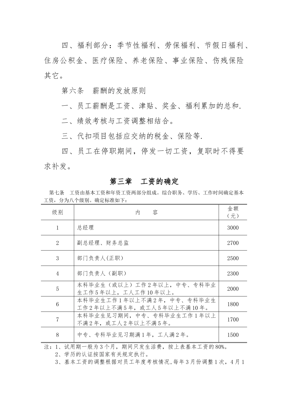 公司薪酬管理制度2025版_第2页