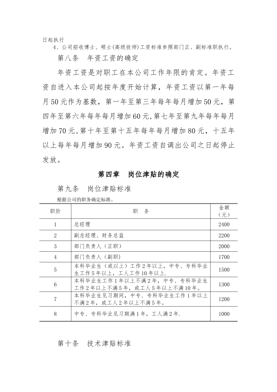 公司薪酬管理制度2025版_第3页