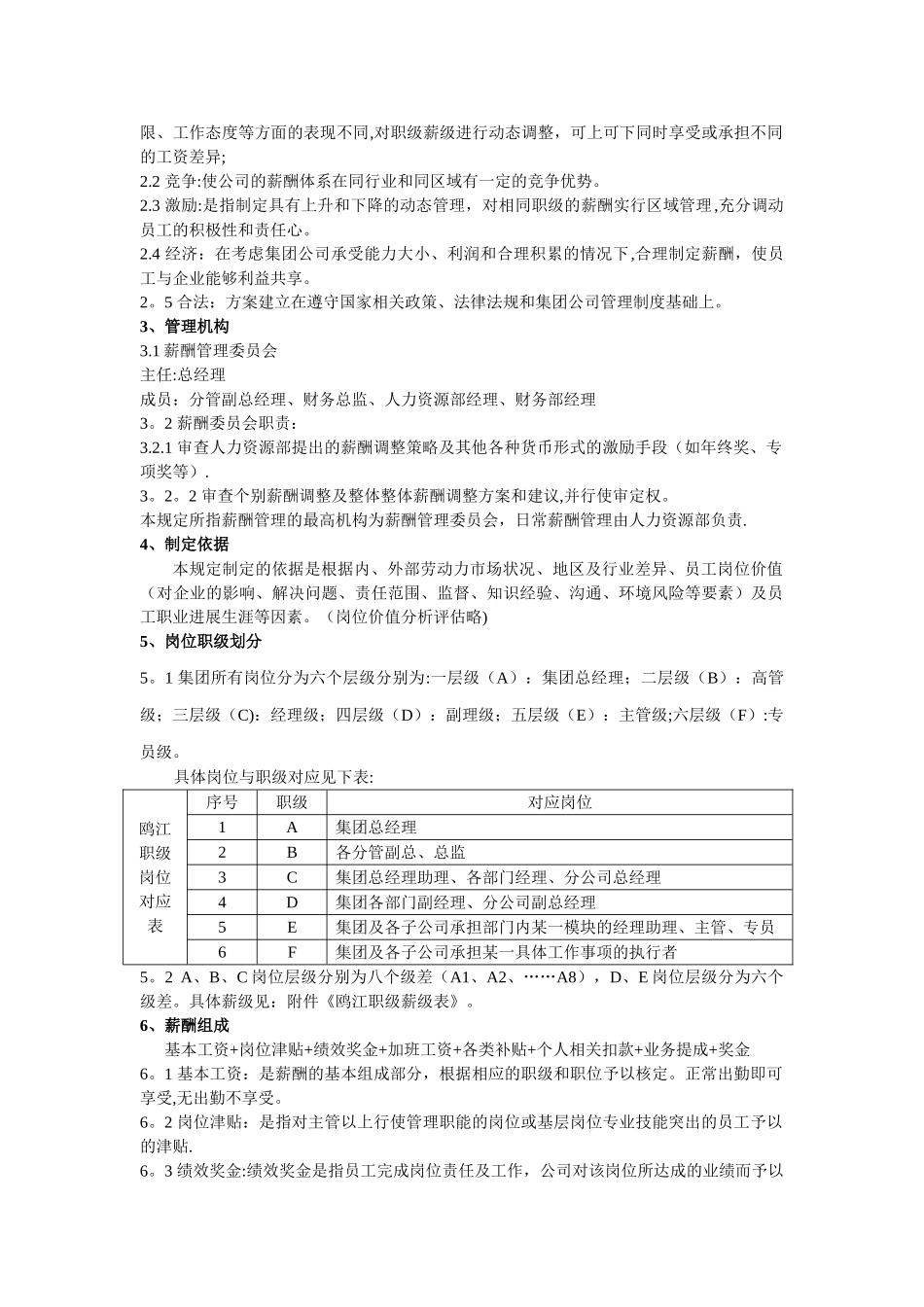 公司薪酬管理制度72780_第2页