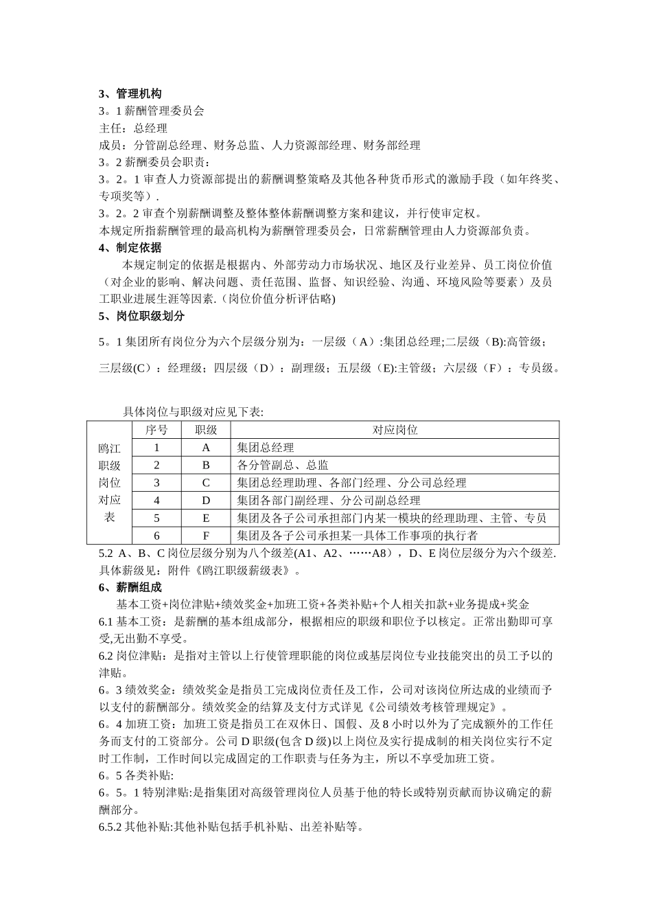 公司薪酬管理制度76726_第2页