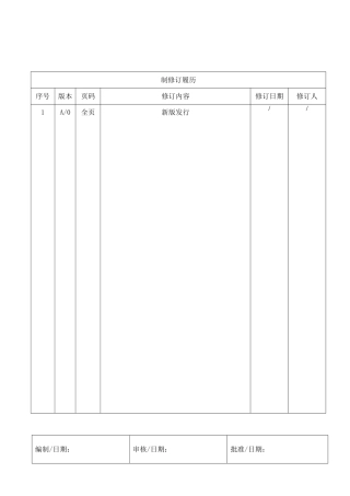 公司薪酬管理制度A0