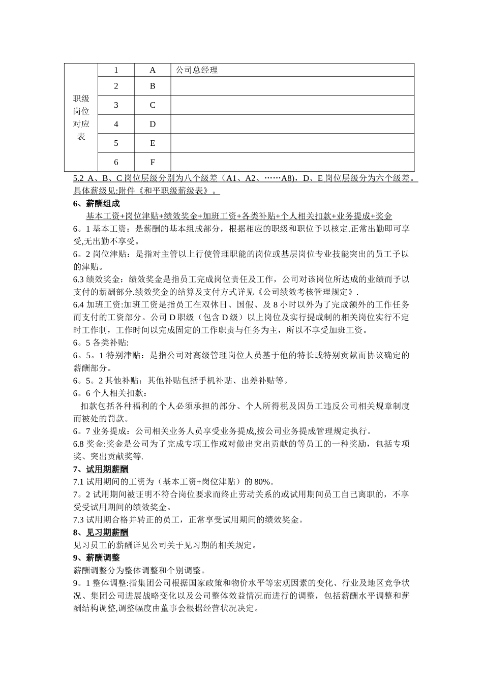 公司薪酬管理制度[1]_第2页