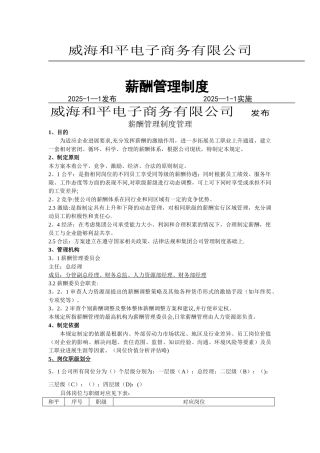 公司薪酬管理制度[1]