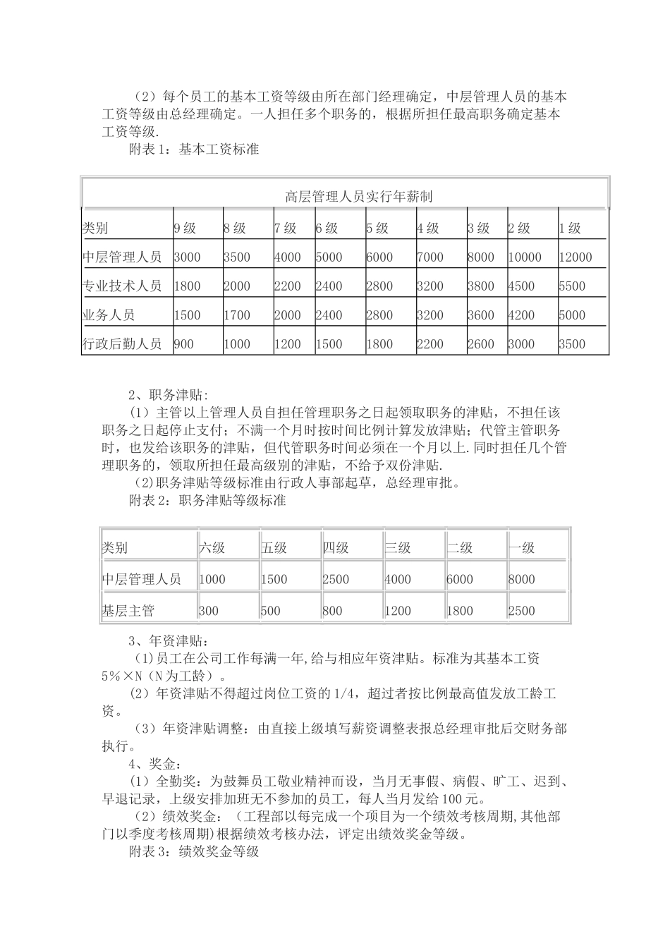 公司薪酬管理制度89958_第2页