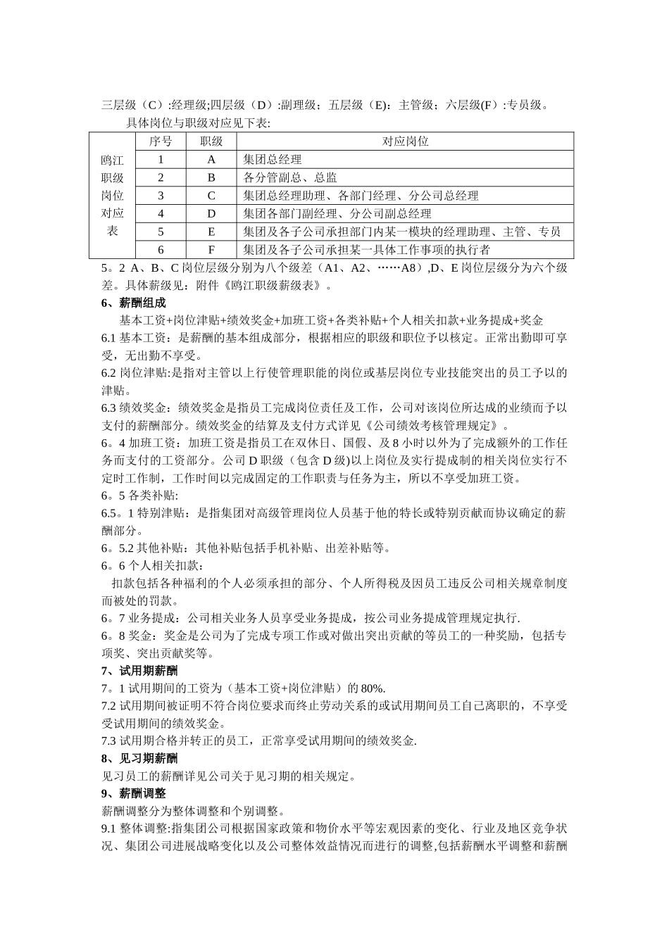 公司薪酬管理制度技巧归纳_第3页