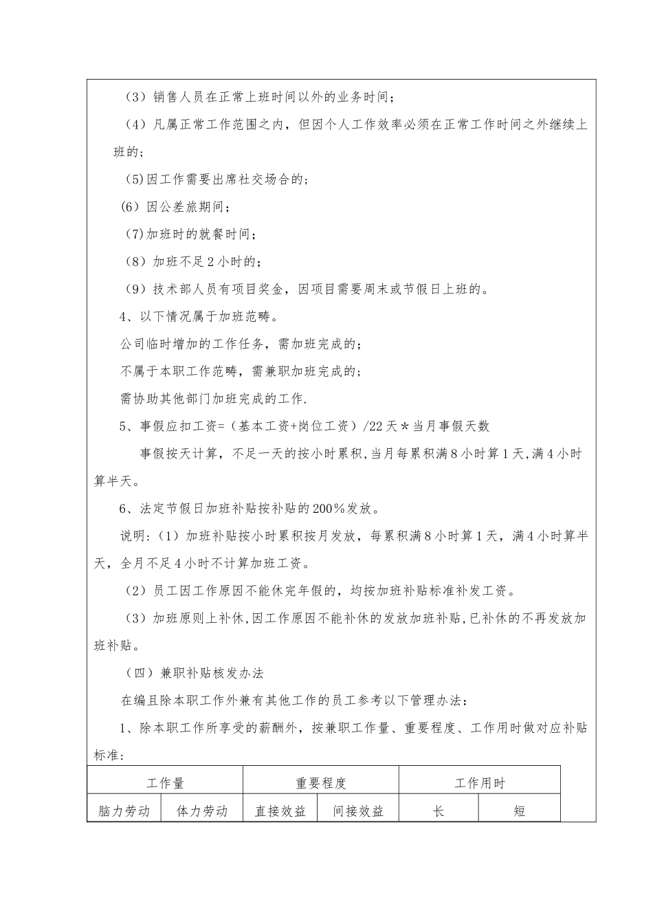 公司薪酬管理制度人力资源部制定_第3页