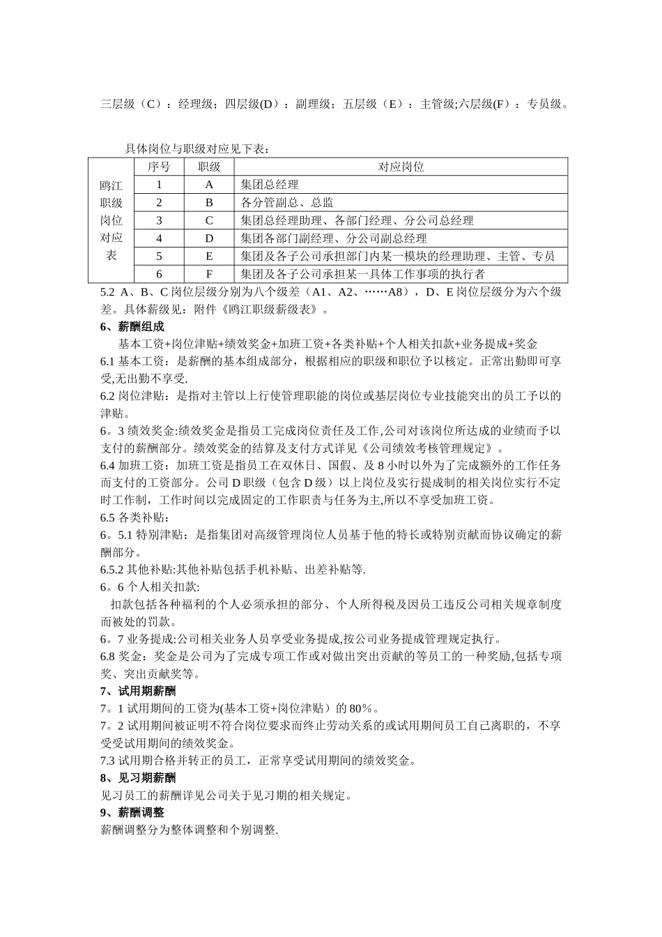 公司薪酬管理制度终极范本_第3页
