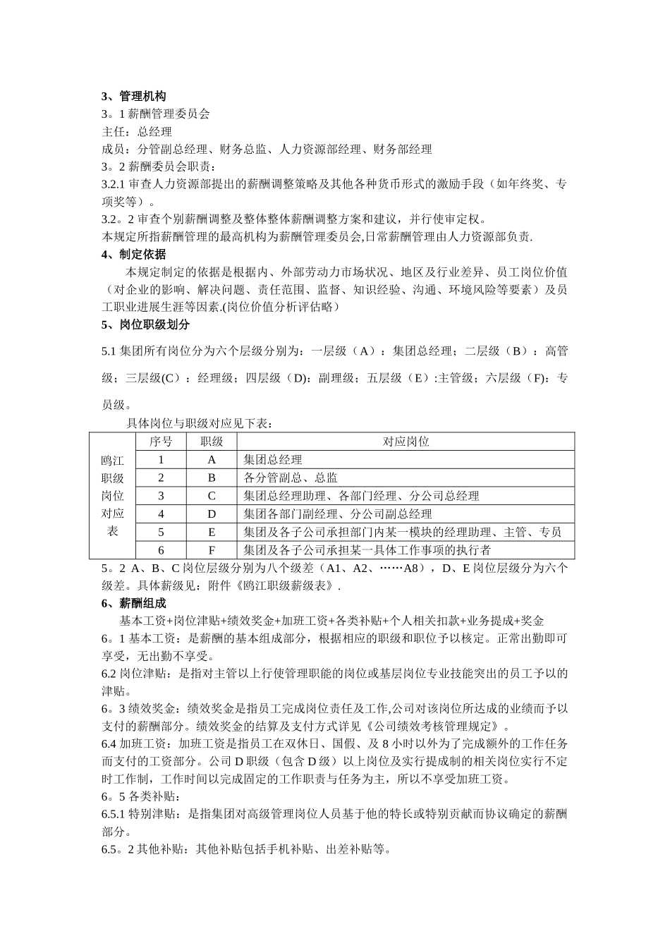 公司薪酬管理制度范本_第2页