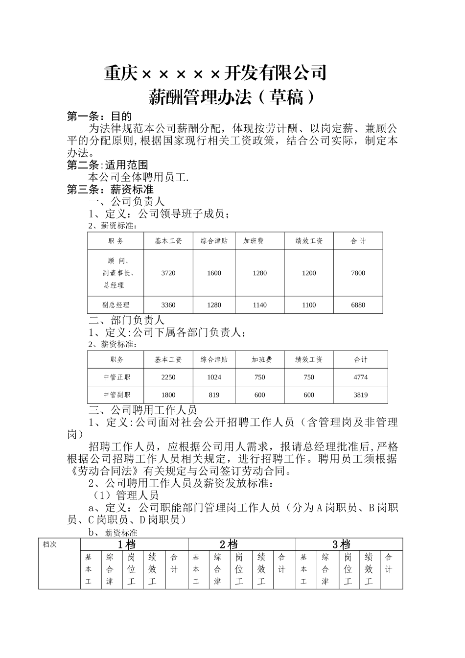 公司薪酬管理办法_第1页