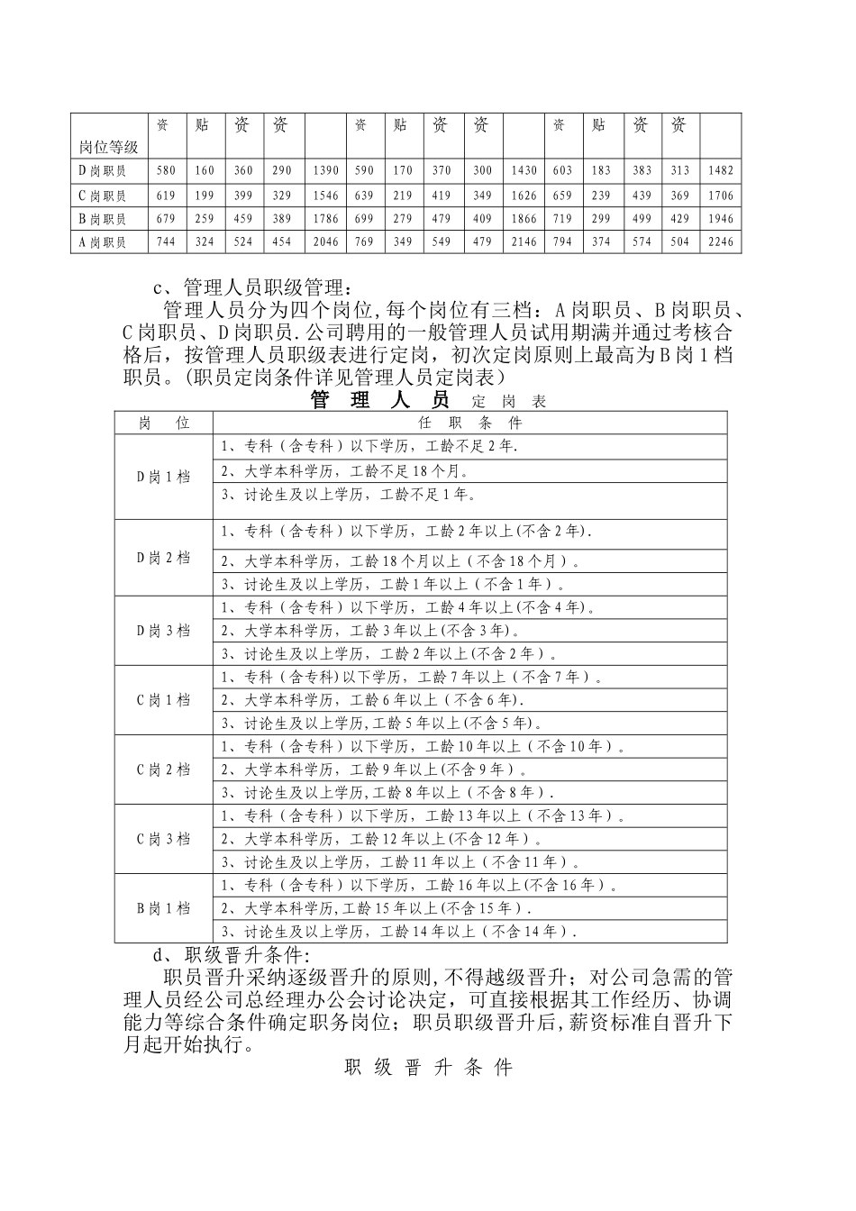 公司薪酬管理办法_第2页