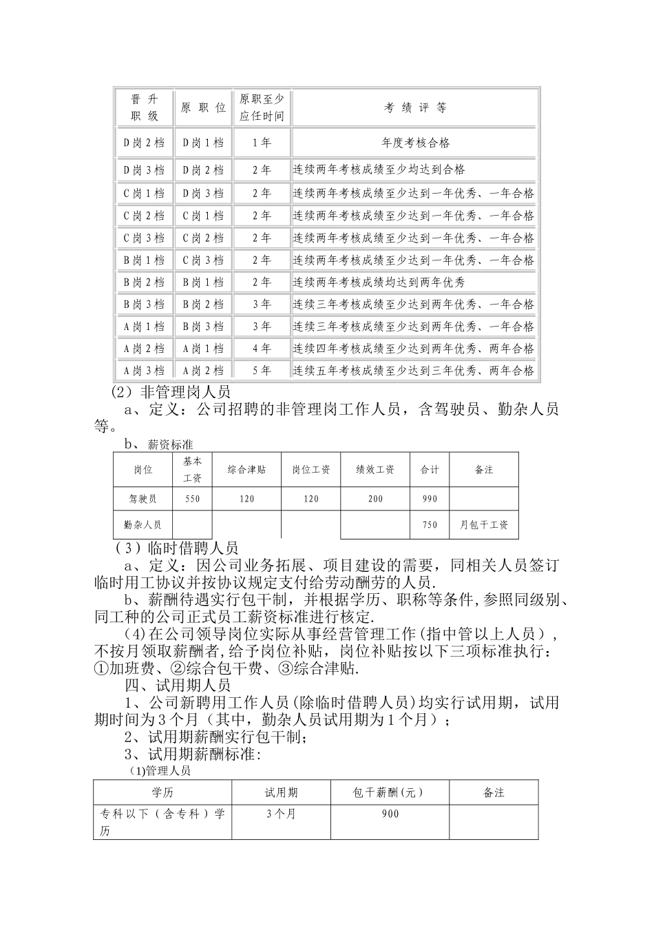 公司薪酬管理办法_第3页