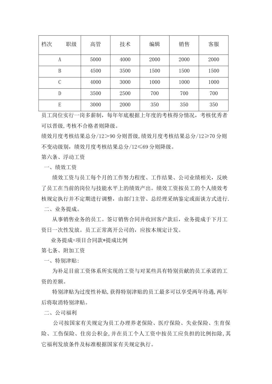 公司薪酬管理规定2025_第2页