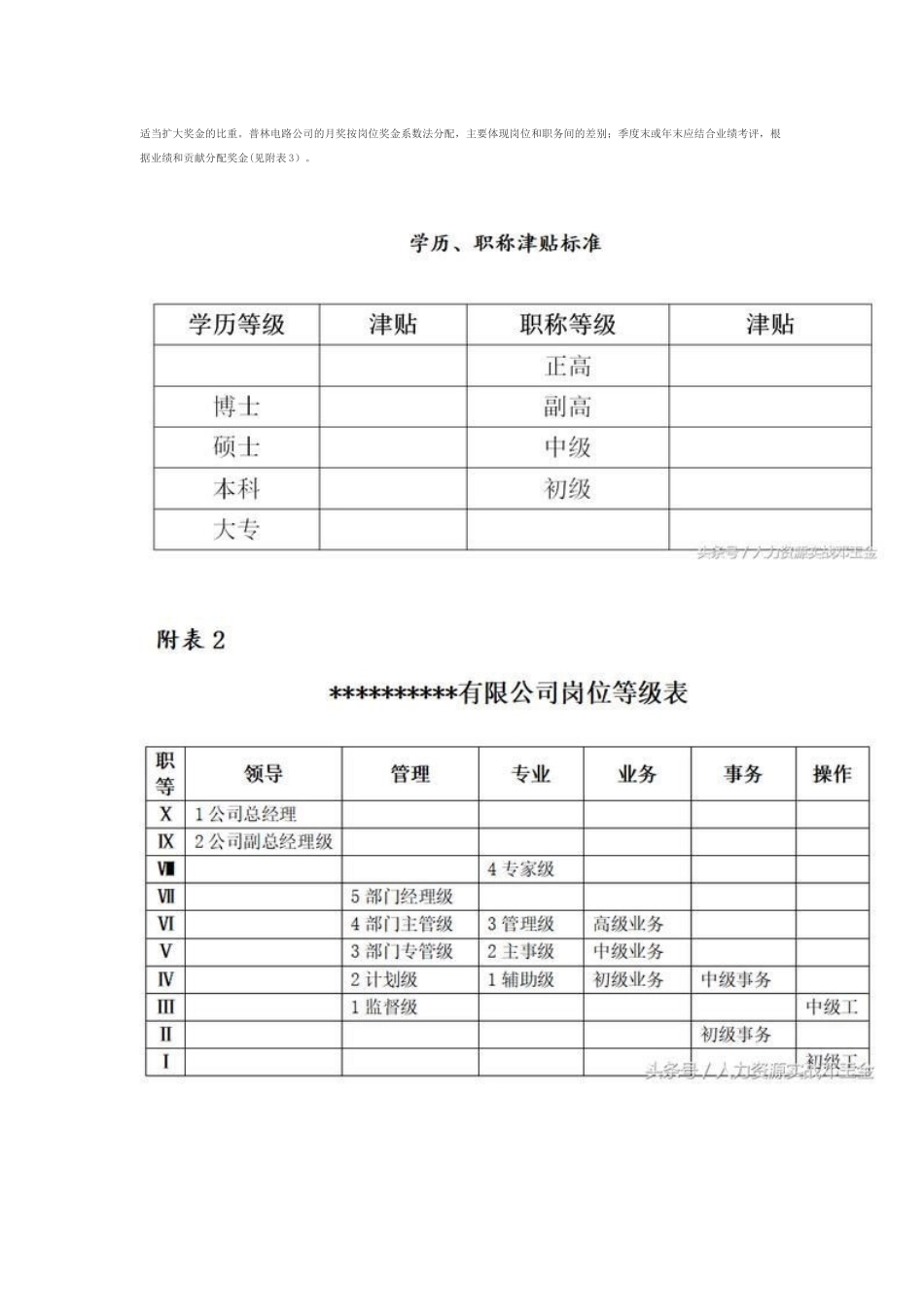 公司薪酬调整办法_第3页