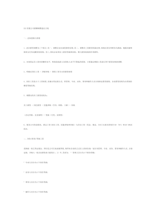 公司薪酬调整办法