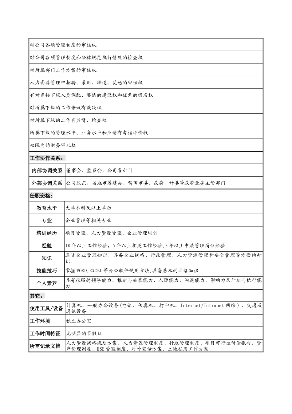 公司行政副总经理职位说明书_第3页