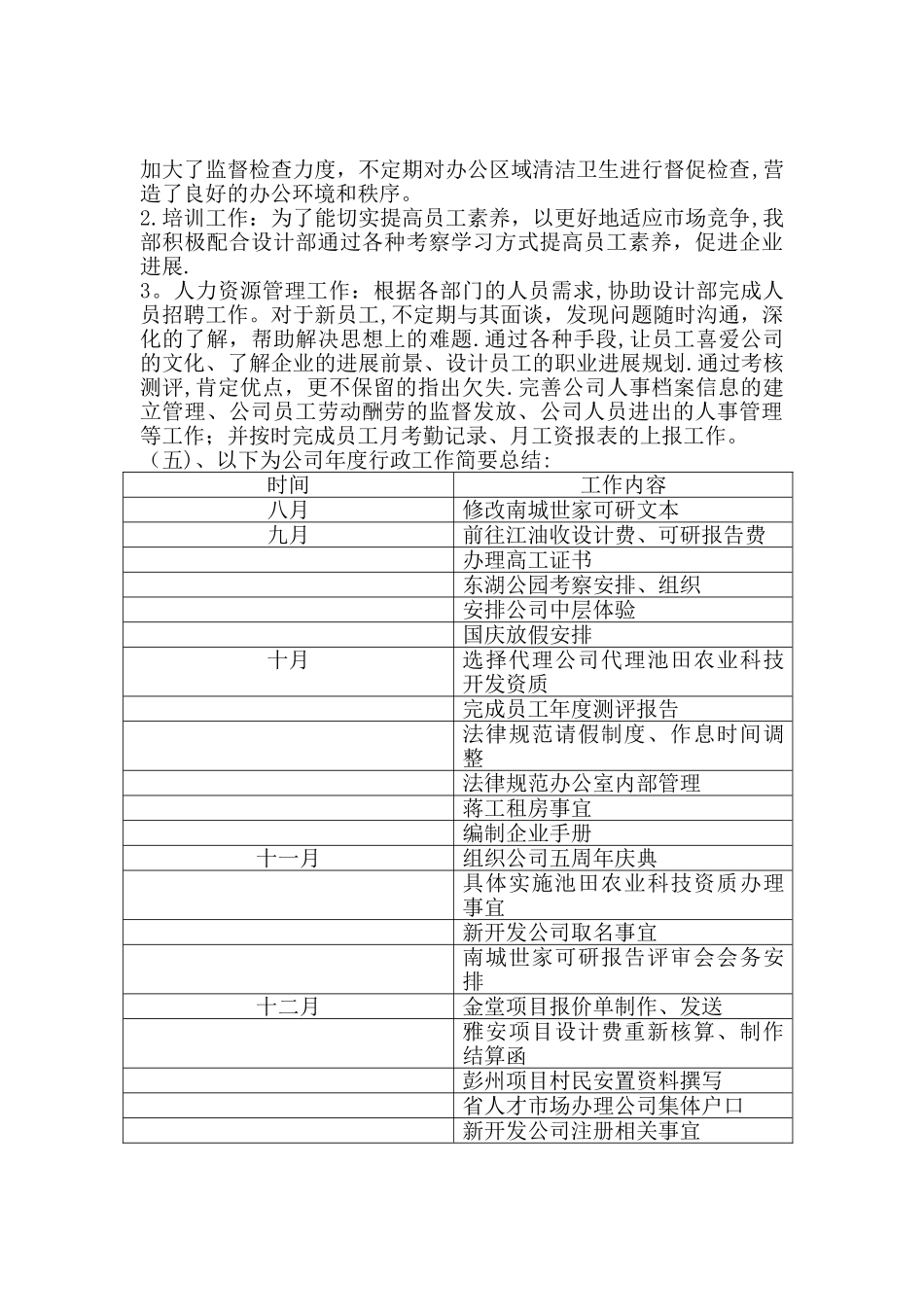 公司行政工作总结_第2页