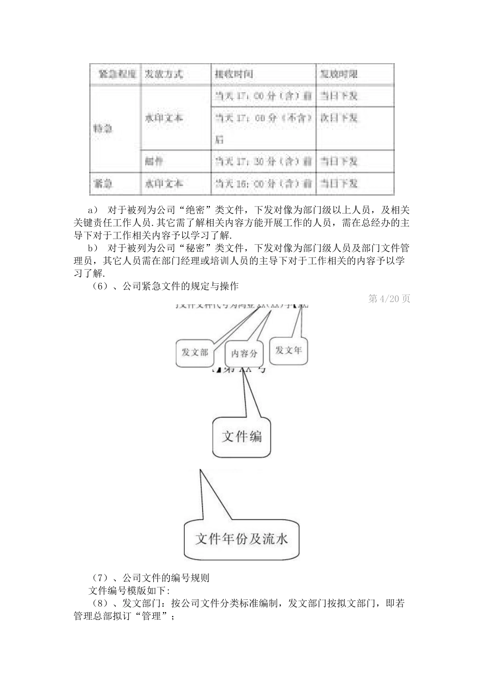 公司行政文件管理办法_第3页