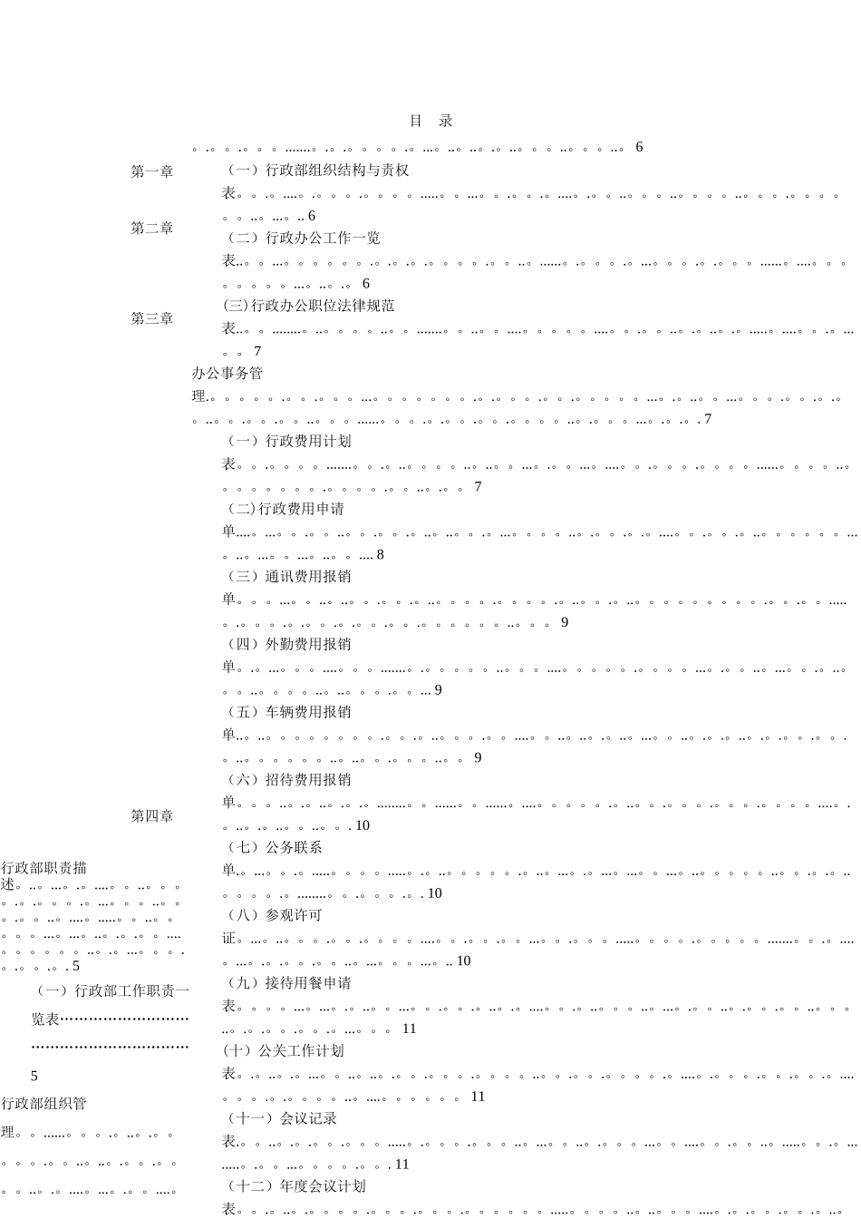 公司行政管理办公表格大全_第2页