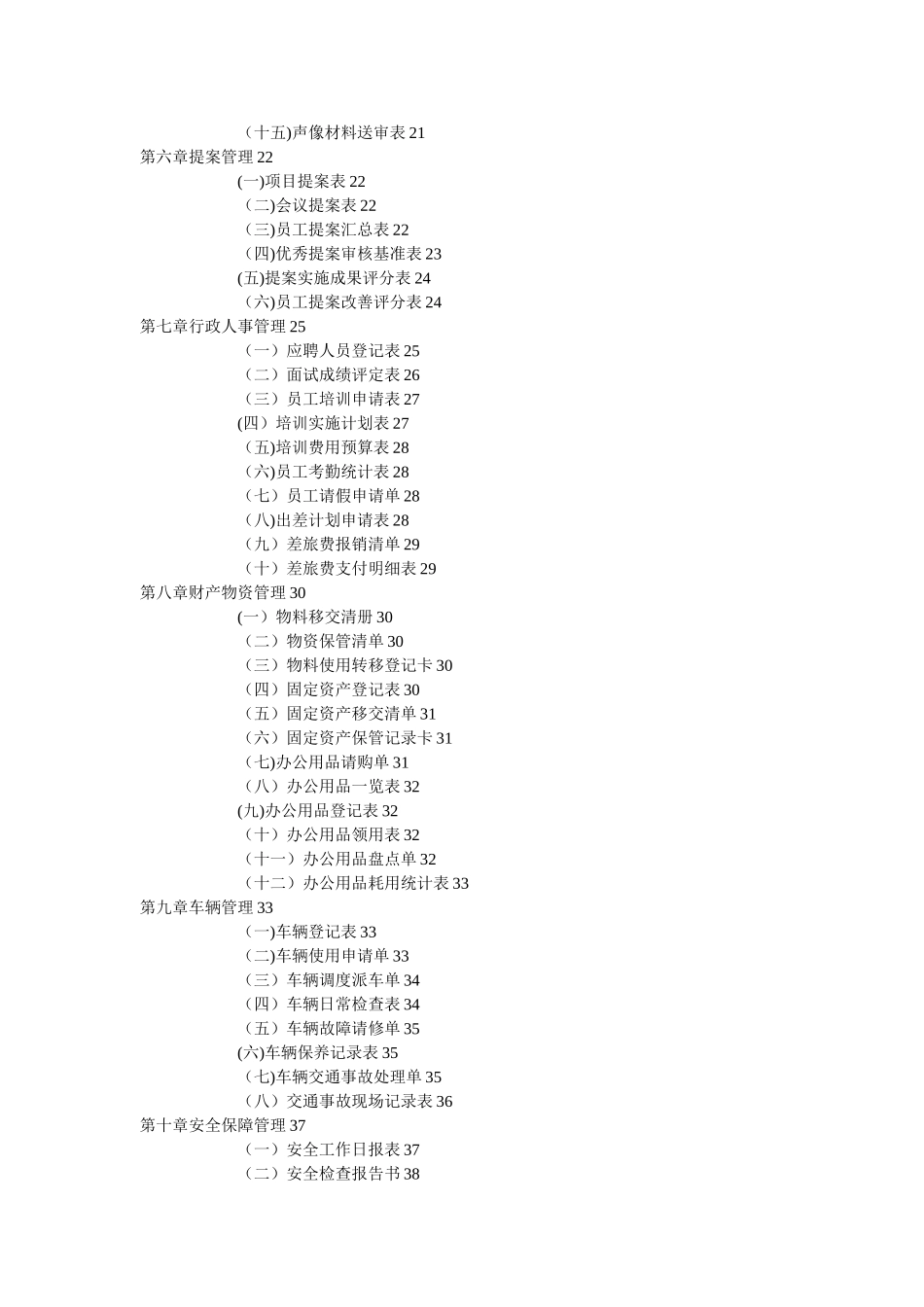 公司行政管理常用表格大全_第3页