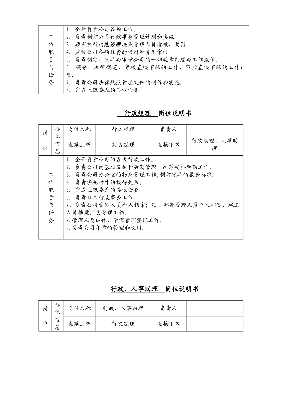 公司行政管理细则_第3页