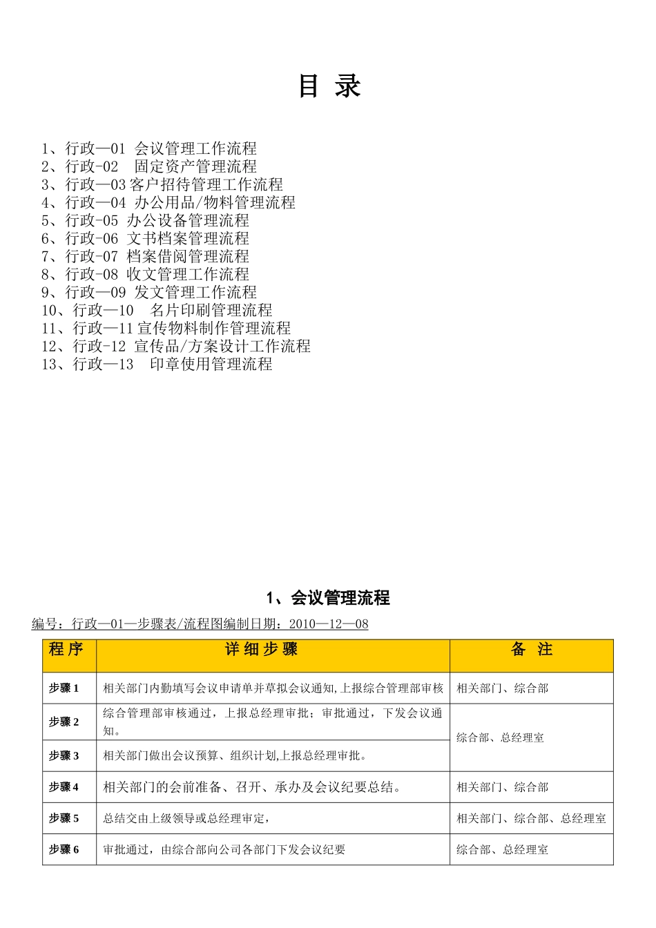 公司行政管理流程_第1页