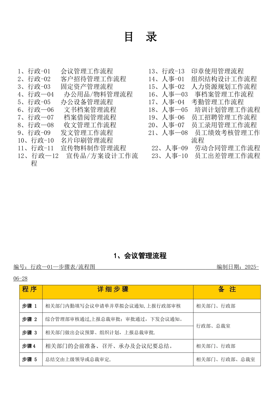 公司行政类管理流程_第2页