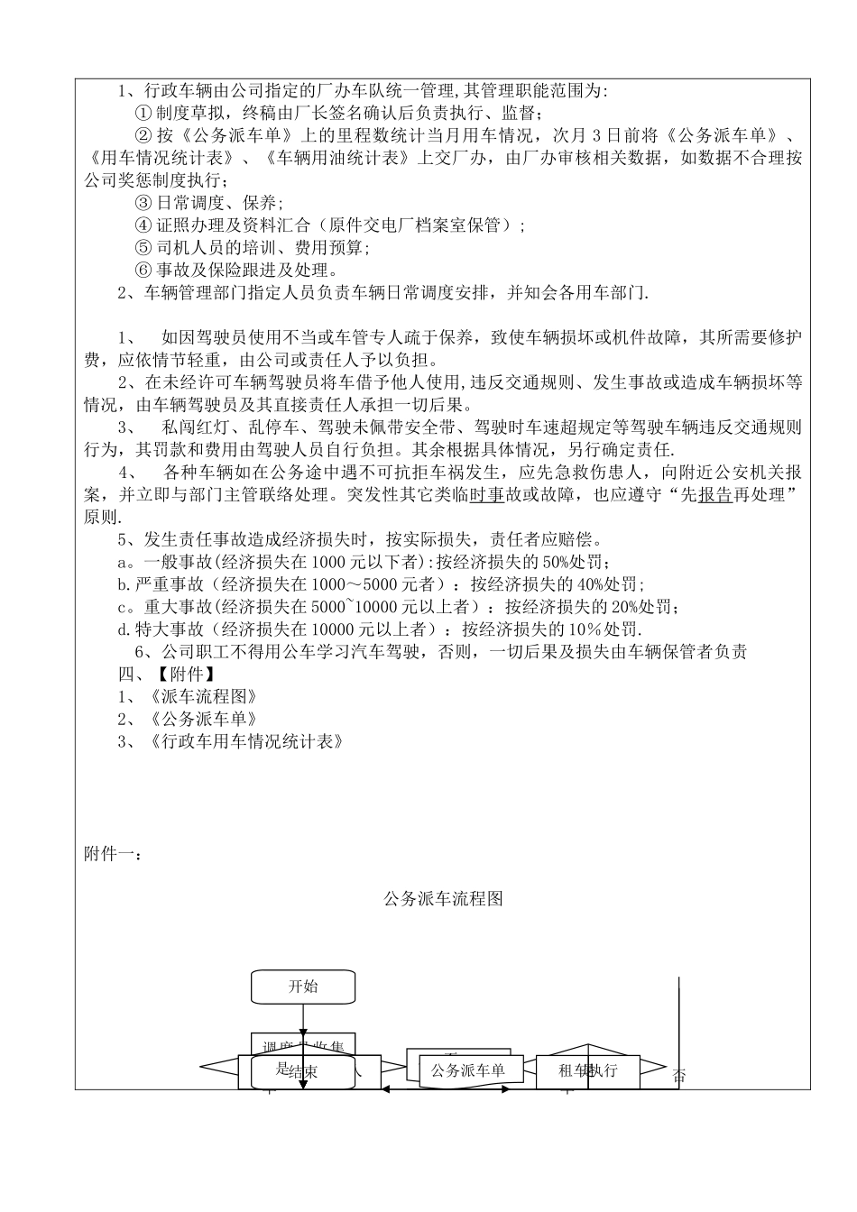 公司行政车管理制度_第3页