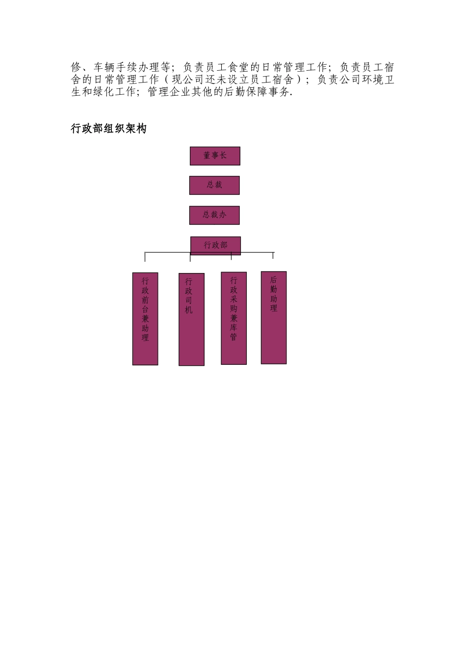 公司行政部的职能及组织架构_第2页