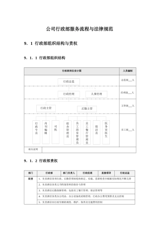 公司行政部服务流程与规范