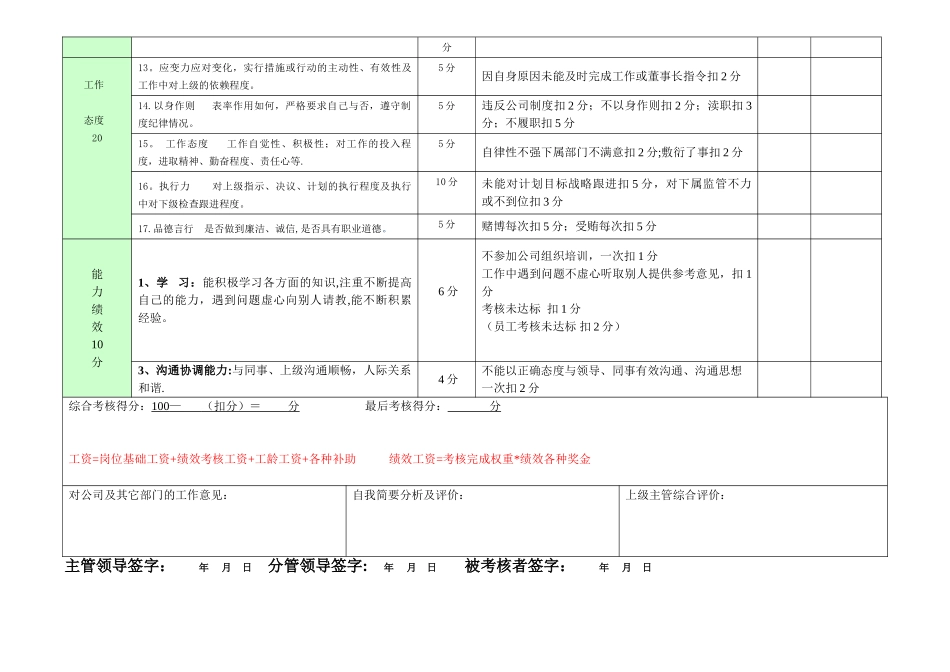 公司行政部绩效考核表.doc2.doc管理层_第2页