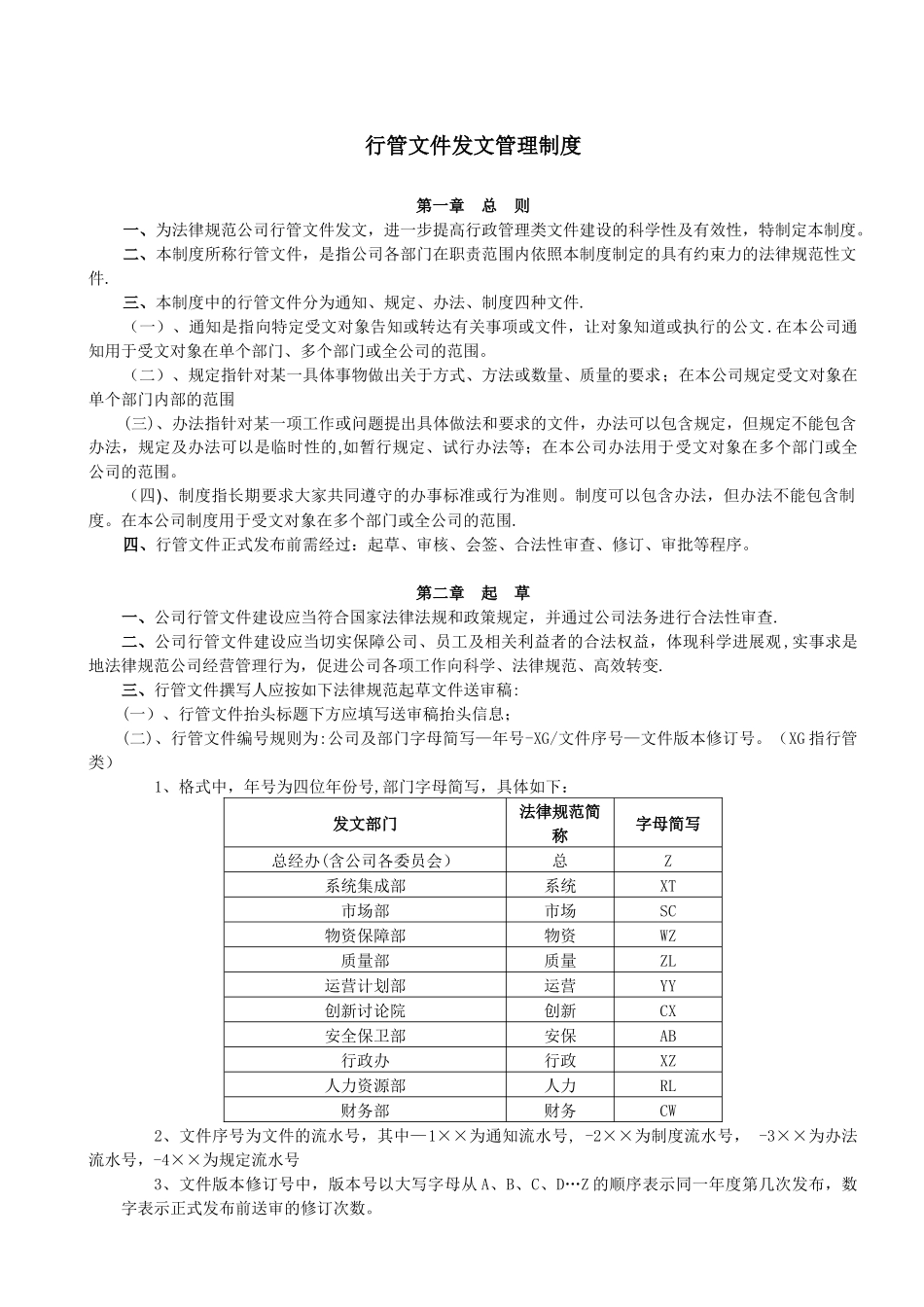 公司行管文件发文管理制度_第1页