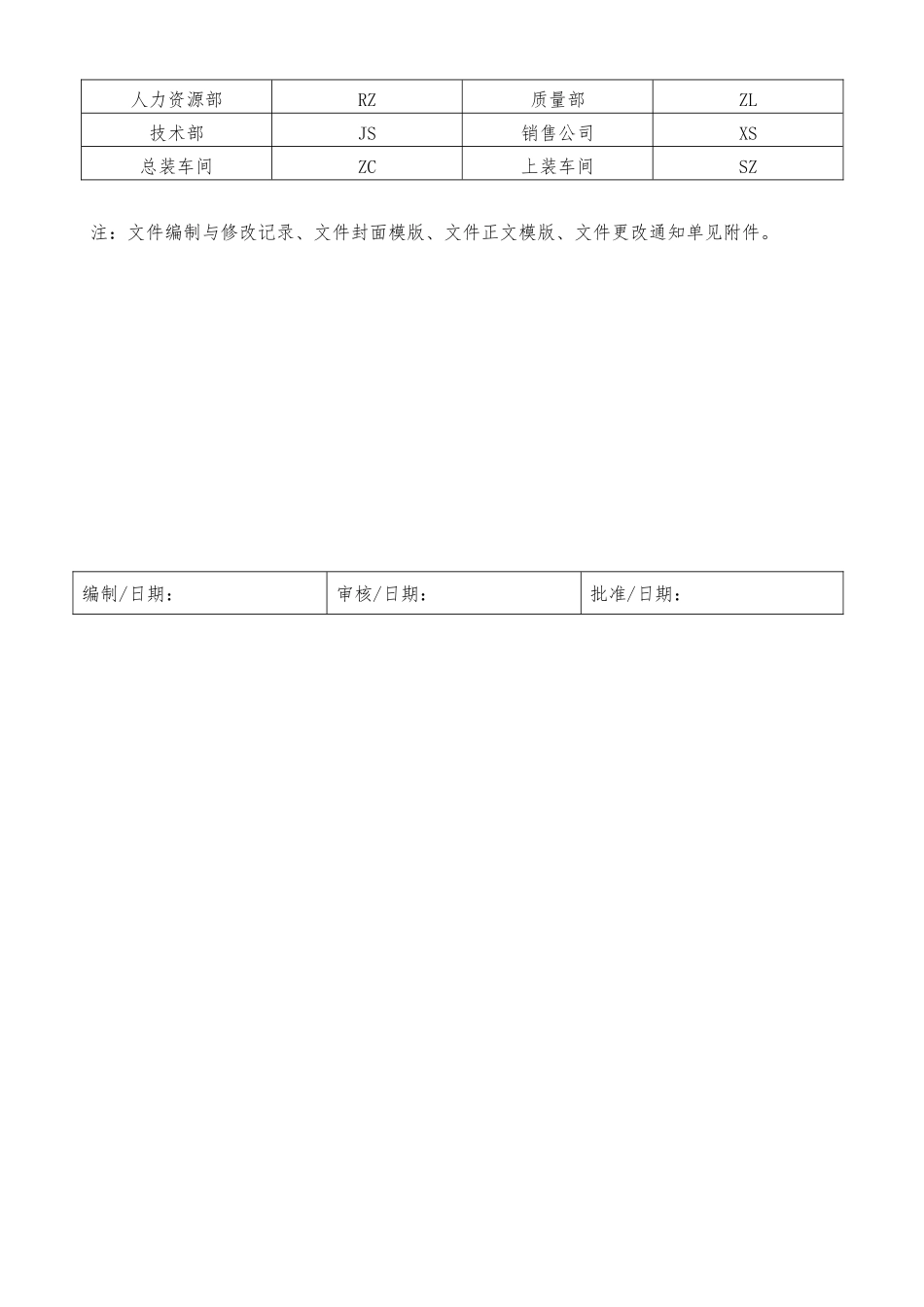 公司规章制度、管理办法文件格式规定_第3页