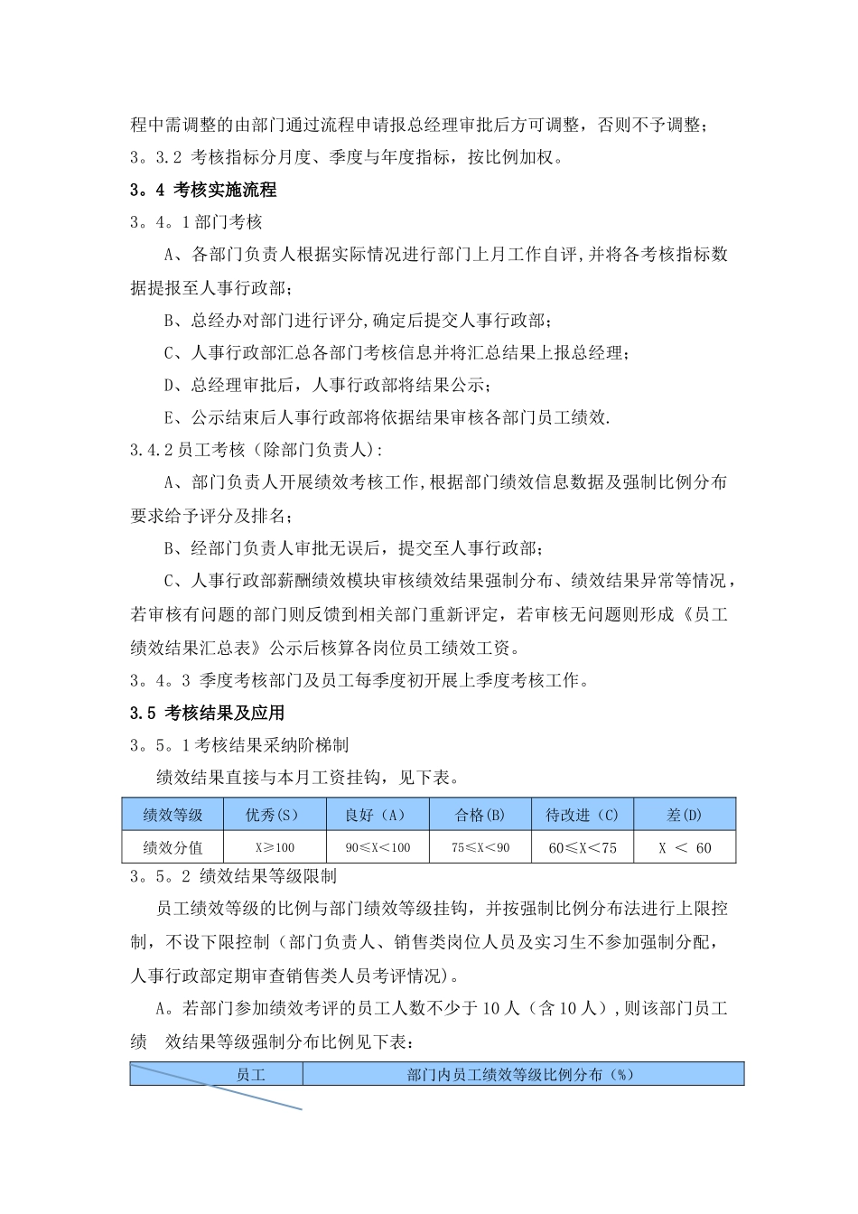 公司规章制度及管理办法_第3页