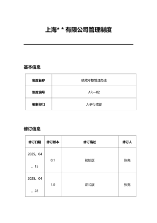 公司规章制度及管理办法