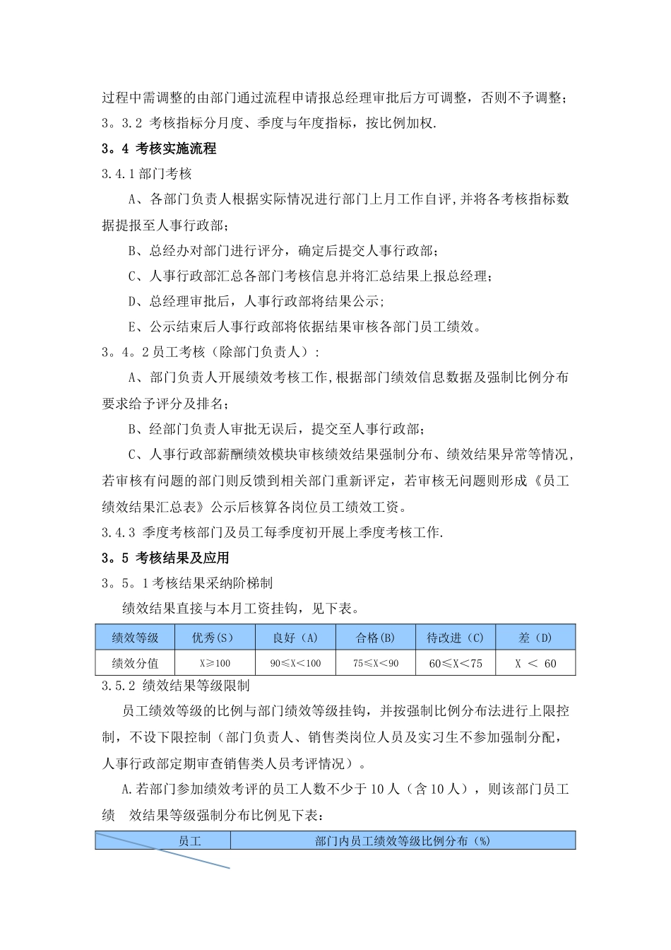 公司规章制度及管理办法2025_第3页