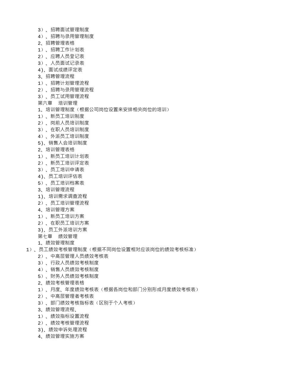 公司规章制度框架_第2页