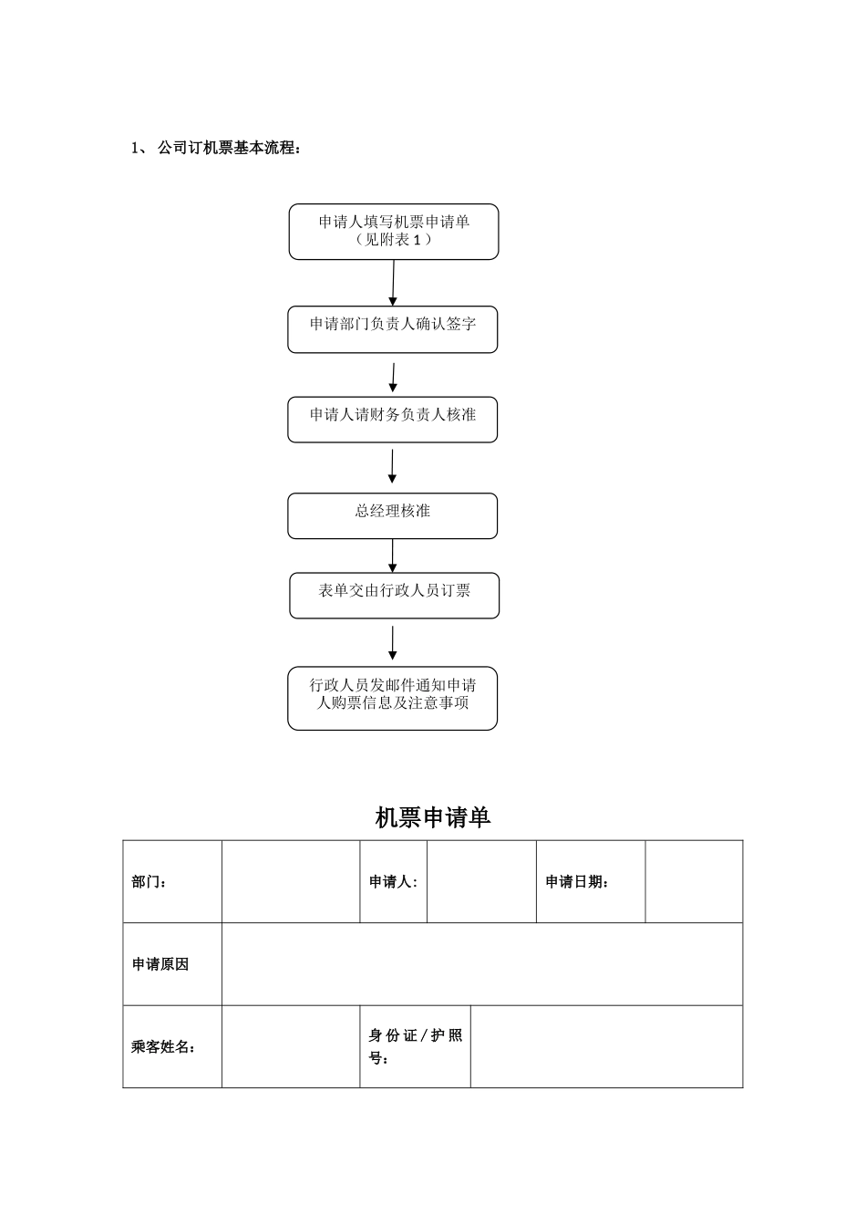 公司订机票基本流程_第1页