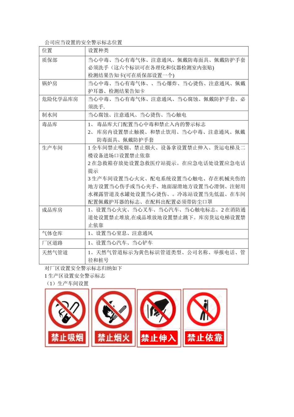 公司设置的安全警示标志位置_第1页