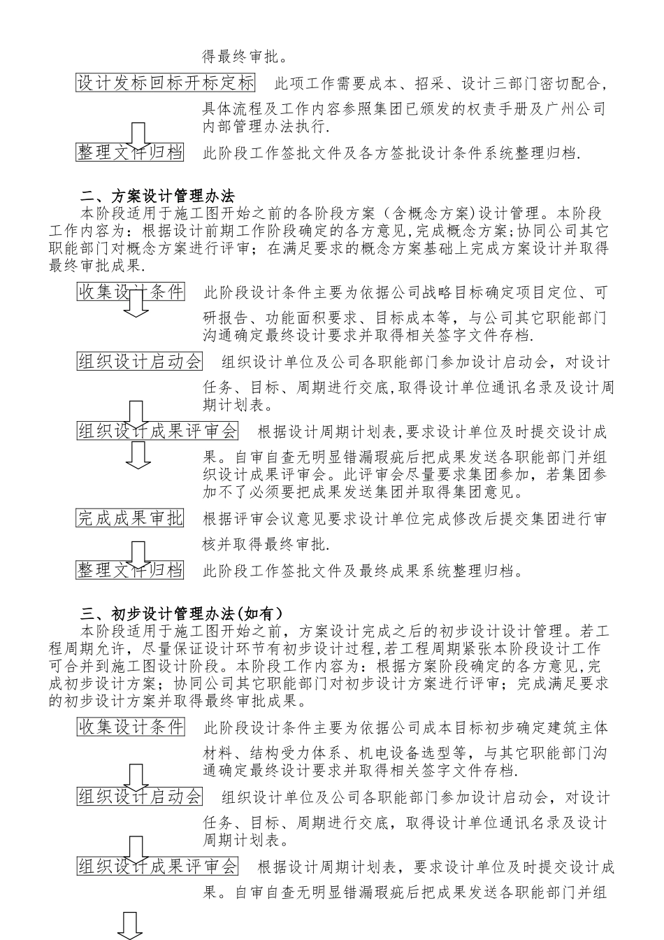 公司设计管理制度_第2页